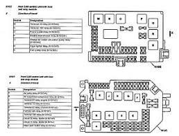Sl550 07 fuse box diagram : 2007 Mercedes Sl550 Fuse Diagram Wiring Diagram Replace Faith Activity Faith Activity Miramontiseo It