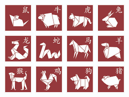 What's your Chinese zodiac sign? | Chinese zodiac rat, Chinese zodiac,  Chinese zodiac signs