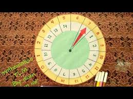 Addition Wheel A Tlm To Teach Addition To Primary Level Mathematics Working Model By Alam Khan Sir Youtube In 2020 Mathematics Math Projects Math Work