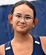 Tennis Player Profile