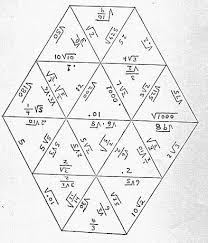 The game's premise has you working with a crew of demolition experts and need to flatten as many puzzles by creating combinations of two o. Square Root Review
