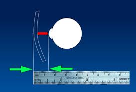 Measuring Vertex Distance Mm Ruler