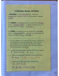 Algebra 1 Unit 2 Interactive Notebook Pages Relations Functions In 2020 Functions Math Interactive Notebooks Relatable