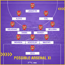 Arsene wenger to name experimental xi against chelsea. Arsenal Team News Injuries Suspensions And Line Up Vs Chelsea Goal Com