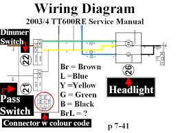 Diagram Yamaha Xt600e Wiring Diagram Full Version Hd Quality Wiring Diagram Rodwiring Tunelweb It