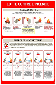 Epingle Sur Incendie