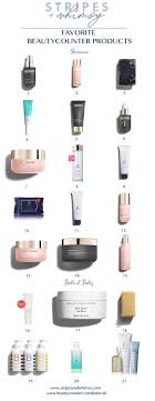 It has 6 pins, and a dial on the front. What To Get During Beautycounter S Black Friday Sale Starting Today Stripes And Whimsy