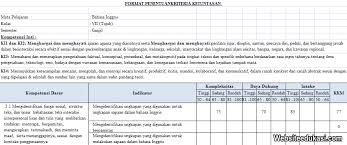 Kkm Bahasa Inggris Kelas 7 Smp Mts K13 Revisi Terbaru Websiteedukasi Com