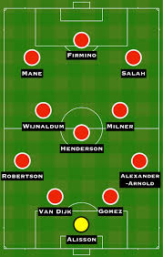 Check spelling or type a new query. How Liverpool Could Line Up Against Manchester City Sports
