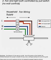 A wiring diagram is a streamlined traditional pictorial representation of an electric … Hunter Fan Wire Diagram 04 Jeep Liberty Radio Wiring Diagram Begeboy Wiring Diagram Source