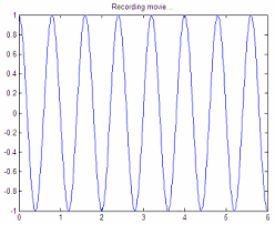 Maybe you would like to learn more about one of these? Simple Animation With Matlab Easy