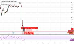 (dwnh) share including price, charts, technical analysis, historical data dhfl share price hits 5% upper circuit on filing resolution application with nclt. Dhfl Stock Price And Chart Bse Dhfl Tradingview India