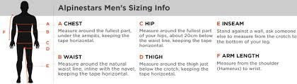 Correct Sizing For Motorcycle Clothing Charts From Honda