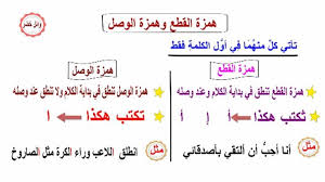 Pin By Soso On همزتا القطع والوصل Math Bullet Journal Journal