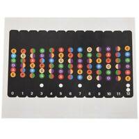 Klavier intensivkurse für erwachsene i habe grade erst angefangen und währe hilfreich wenn ich die buchstaben auf den tasten hätte. Keyboard Piano Tasten Aufkleber Noten Lernen Mit Praktischer Tastenbeschriftung Ebay