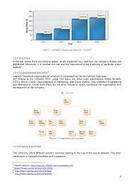Linkedin An Overall Analysis Of The Company
