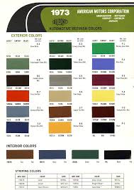 Abundant Imron Paint Chart Dupont Paints Color Chart Nason