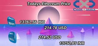 Ethereum market cap, rankings, charts, events, prediction, reviews and more. Ethereum Price Chart Inr Ganada