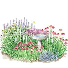 Hummingbird Butterfly Garden For Sun Butterfly Garden Layout Perennial Garden Plans Flower Garden Plans