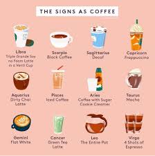 I Wanna Be Ice Coffee Zodiac Signs Aquarius Zodiac Signs Chart Zodiac Signs Astrology