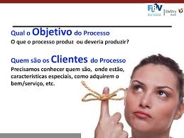 BPM (BUSINESS PROCESS MANAGEMENT) MAPEAMENTO DE PROCESSO DE NEGÓCIO