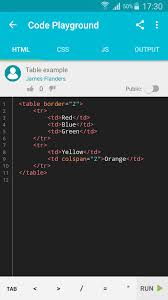 Agar menjadi kalimat efektif, kalimat tersebut diperbaiki menjadi data yang digunakan dalam penelitian ini dapat dipilah menjadi dua, yaitu data utama dan data penunjang. Learn Html For Android Apk Download