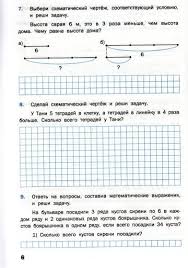 весь курс начальной школы в схемах и таблицах скачать бесплатно Matematicheskij Trenazher 3 Klass Obsuzhdenie Na Liveinternet Rossijskij Servis Onlajn Dnevnikov Matematika Klass Soobsheniya