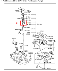 Order new replacement fuel filter for kia optima online at up to 75% off list price! Hyundai Accent Fuel Filter Location Wiring Diagram Van Warehouse Van Warehouse Pasticceriagele It