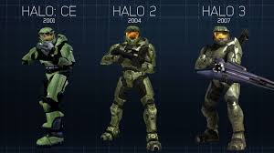 Before you start halo 3 odst chronos free download make sure your pc meets minimum system requirements. How To Play Halo 1 2 And 3 For Free On Pc Youtube