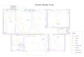 Logiciel De Plan De Cablage De La Maison Faire Des Plans De Cablage Facilement In 2020 House Wiring How To Plan Electrical Layout