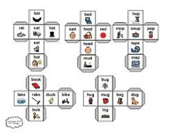 Final Consonant Deletion Dice Final Consonant Deletion Speech Language Activities Speech Therapy Activities