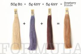 Blonde highlights are typically done with bleach in chunky slices, but can be done in a more subtle woven pattern throughout the hair if you prefer. Hair Color Education And Resources Worldwide Haircolorist Association