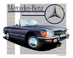 Mercedes 350sl Coreldraw Community Auto