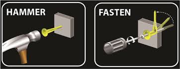 Also asked, how do you remove plastic anchors? Https Www Zoro Com Static Cms Enhanced Pdf Ztmaxtqcznobowzzhcon8lojyvsv Pdf