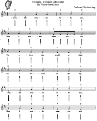 Learn how to play the alphabet song on the guitar. Twinkle Twinkle Little Star Easy Tin Whistle Sheet Music Irish Folk Songs
