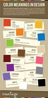 Pin By Sydney Renon On Coloring Color Meanings Color Psychology Infographic Design