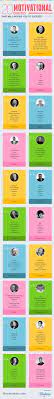 20 Motivational Quotes From Legendary Entrepreneurs Leaders And Visionaries Info Best Motivational Quotes Inspirational Quotes Motivation Motivational Quotes