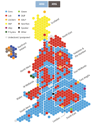 General election pits prime minister boris johnson's conservative party against opposition parties that want to thwart his brexit plans. Election 2015 Stability At The Top As David Cameron Keeps Key Cabinet Ministers In Place As It Happened May 8