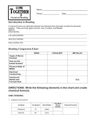 16 images of types of chemical bonds worksheet answers chemical bonding review worksheet answer key by the way related with types of chemical bonds worksheet answers scroll down to. Bonding Worksheet