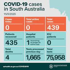 Unisa is working diligently with local and national in all cases, covid19 vaccination is strongly encouraged. Sa Health On Twitter South Australian Covid 19 Update 15 05 20 For More Information Go To Https T Co Mynzsgpayo Or Contact The South Australian Covid 19 Information Line On 1800 253 787 Https T Co W9fzixh7hb