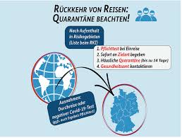 Erlasse und verordnungen der landesregierung nrw. Elterninfo Corona 5 20 21 Papst Johannes Schule