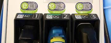 pin on evlist it charging stations systems