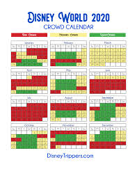 The crowd level is based on a scale from 1 to 10, with 1 being the least crowded and 10 being most crowded. Disney World Crowd Calendar Best Time To Go To Disney Disney Trippers