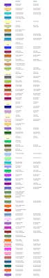 color chart rit dye colors how to fabric coloriage glace