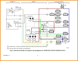 The thermostat instructions call for a red power the furnace/heating unit is not part of this thermostat. Diagram Typical Furnace Wiring Diagram Full Version Hd Quality Wiring Diagram Ediagramming Veritaperaldro It