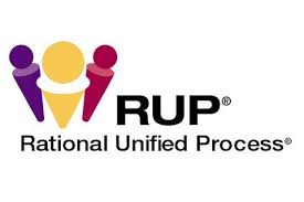 Image result for rup