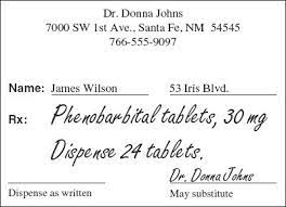 Doctor prescription for health insurance. Interpretation Of The Prescription Or Medication Order Basicmedical Key
