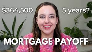 How To Navigate Complex Loans and Changing Guidelines