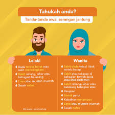 Ada yang kena admitted hospital sebab muntah terlampau. Fwdtakaful Adr Fwdtakafula Twitter