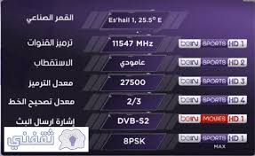To discuss this disclaimer or the removal of appropriate credit for materials of which you hold copyright please contact us. Ù‚Ù†ÙˆØ§Øª Ø¨ÙŠ Ø§Ù† Ø³Ø¨ÙˆØ±Øª Ø§Ù„Ù…Ø¬Ø§Ù†ÙŠÙ‡
